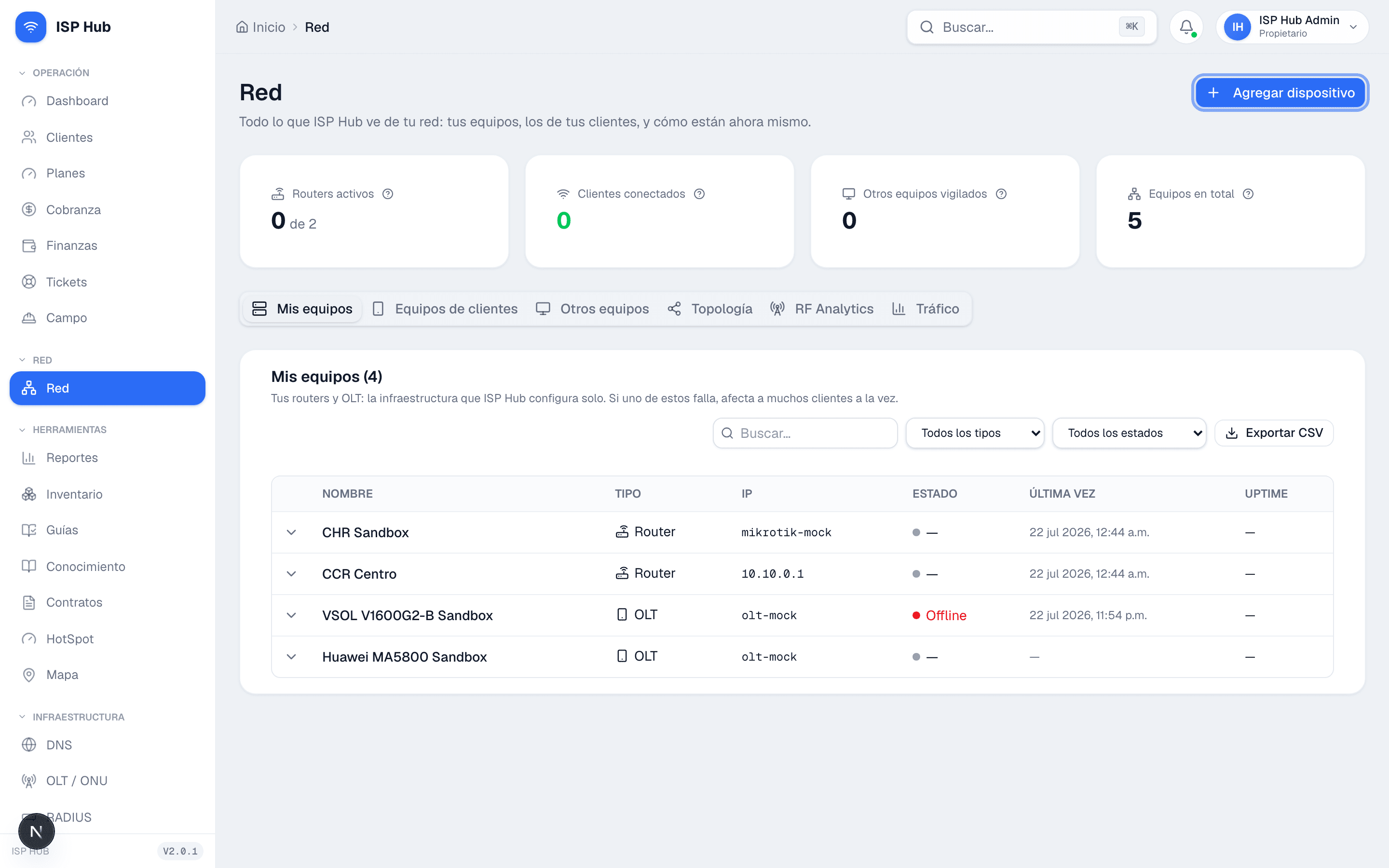 Control real de tu red en ISP Hub