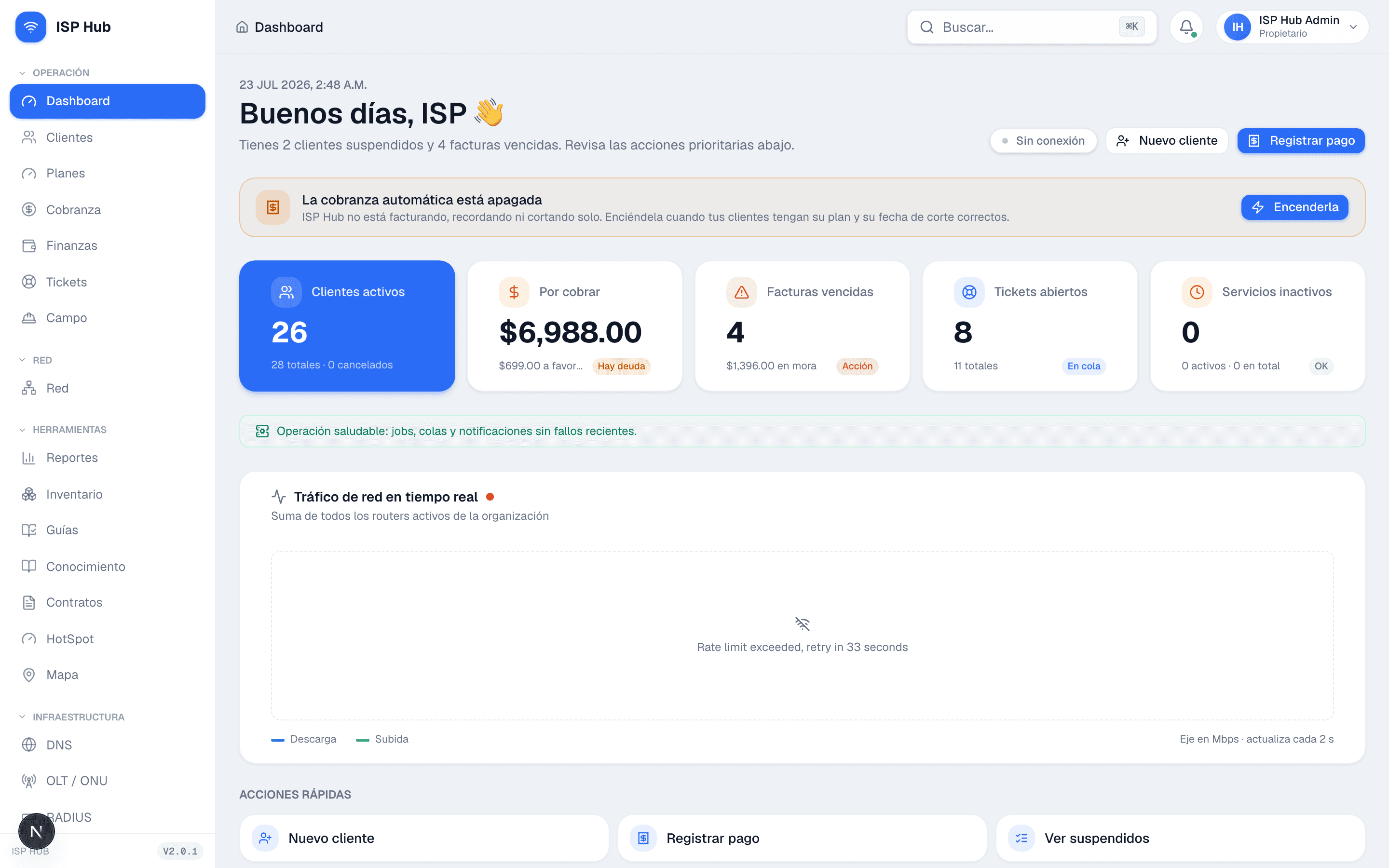 Guías del producto en ISP Hub